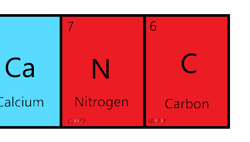calcium, nitrogen, carbon